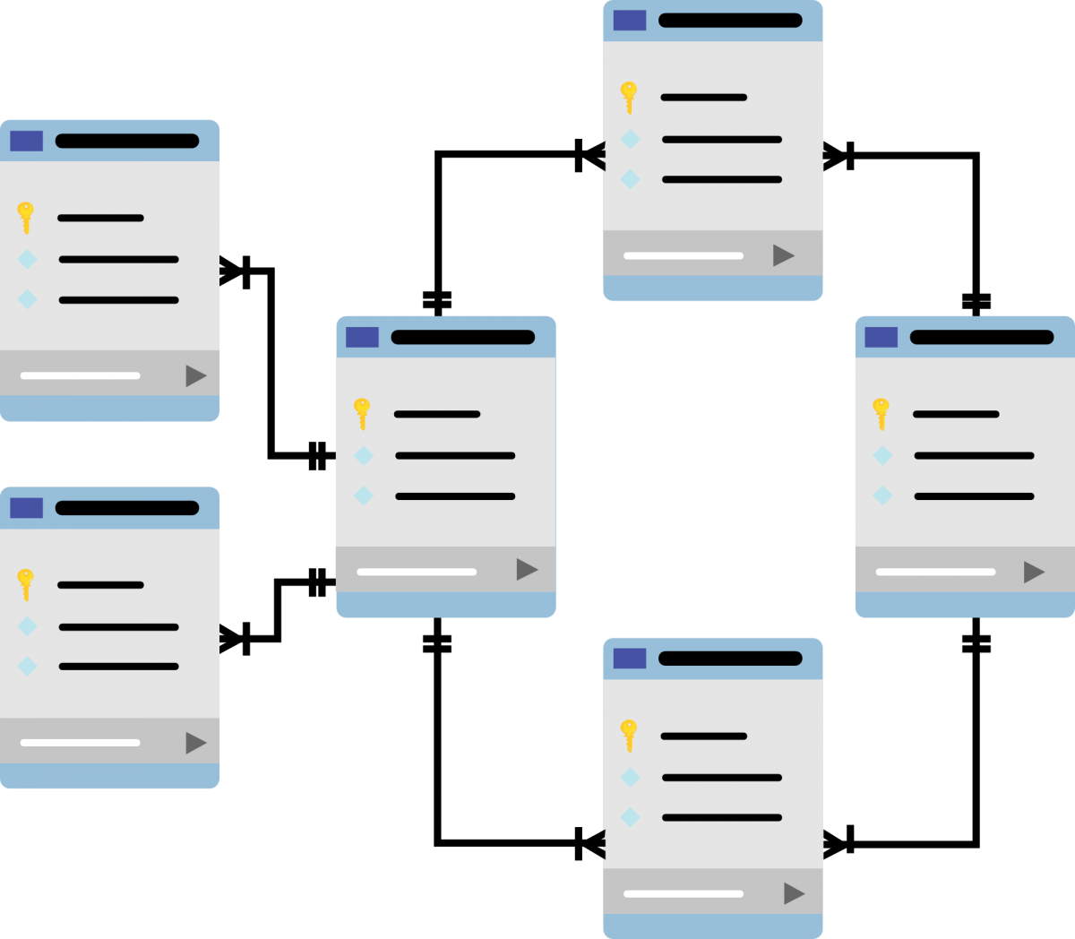 database-schema