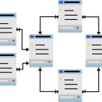 database-schema